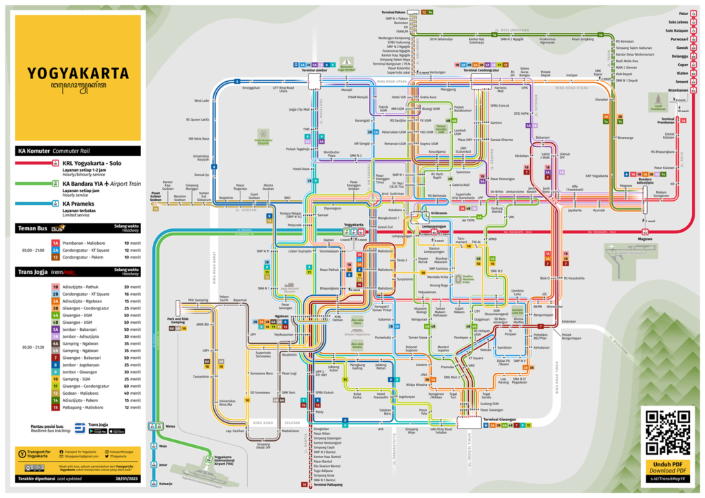 Exploring Jogja with Trans Jogja: Convenient Routes for Your City Adventures